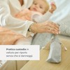 Nuvita 2075 Termometro Digitale Frontale e Auricolare – Letture Veloci