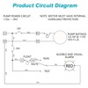 Septic Pump Alarm, Zuomeng High Water Alarm for Sump Pump