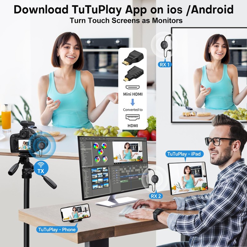 Wireless HDMI G9R PRO Receiver Only, Must Be Paired with