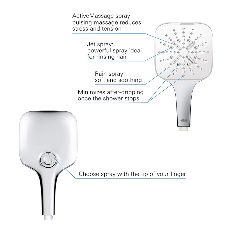 Grohe 26551LS0 Rainshower 130 SmartActive Cube, Shower and Shower System,