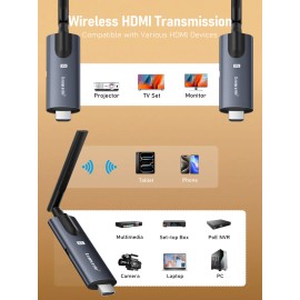 Transmisor Y Receptor Hdmi Inalámbrico Lemorele, 2 Piezas, 1