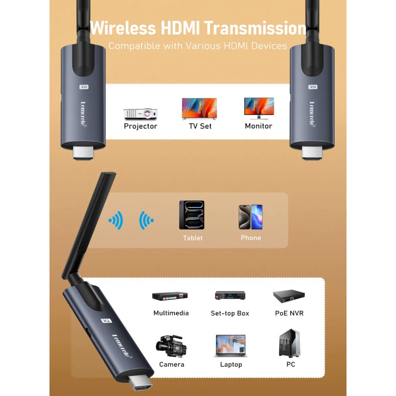 Transmisor Y Receptor Hdmi Inalámbrico Lemorele, 2 Piezas, 1