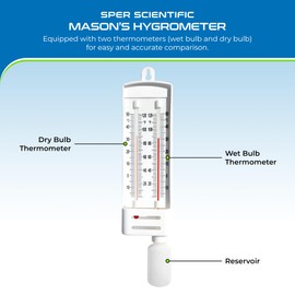 Sper Scientific Precision Wet & Dry Bulb Mason’s Hygrometer 736740 - Dual Thermometer Humidity Meter for Meteorology, Greenhouses, Laboratories, HVAC & Environmental Science - 2 pc