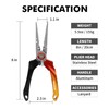 TRUSCEND Lockable Handy Fishing Pliers with Innovative Ergonomic Handle, Saltwater