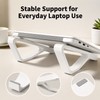 Adjustable Laptop Stand for Desk – Portable Tilt & Height