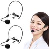 Head Microphone, Clip Microphone, Live Performance Microphone, Wearable Microphone, Head