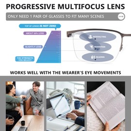 Amorays 2 Pack Gleitsichtbrille Progressive Multifokus Lesebrille Herren，Halbrahmen Metall Anti-Blaulicht Lesebrillen für klare Sicht bei Nah- und Mittel- Komfortabel 8005(Schwarz&Blau，+2.00)