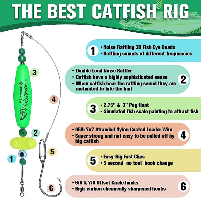 Catfish-Rig-for-Bank-Fishing-Catfishing-Tackle-Floats-with-Rattler-Santee Cooper Rig Equipment(Green-3 inch)