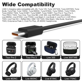 Zosvoses Type C Charging Cable Compatible with JBL Tune 510BT, Tune 520BT, Tune 720BT, Tune 670NC, Tune 760NC, Tune 770NC, Tune 125TWS, Tune 225TWS, Tune 130NC, Tune 230NC TWS Headphones (3.3ft)