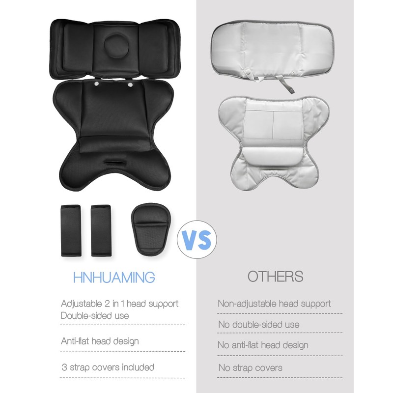 HNHUAMING Infant Car Seat Insert with 2 Headrest for Doona|Graco,