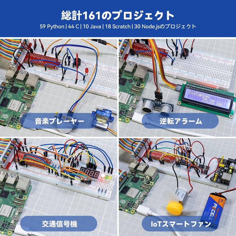 SunFounder Ultimate Starter Kit for Raspberry Pi 5 4B 3B+