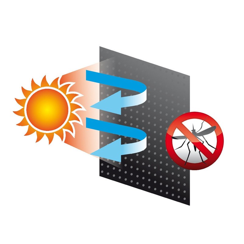 Lampa 66896 Socks Set, 2 Side Sun Shades, Rectangular, L