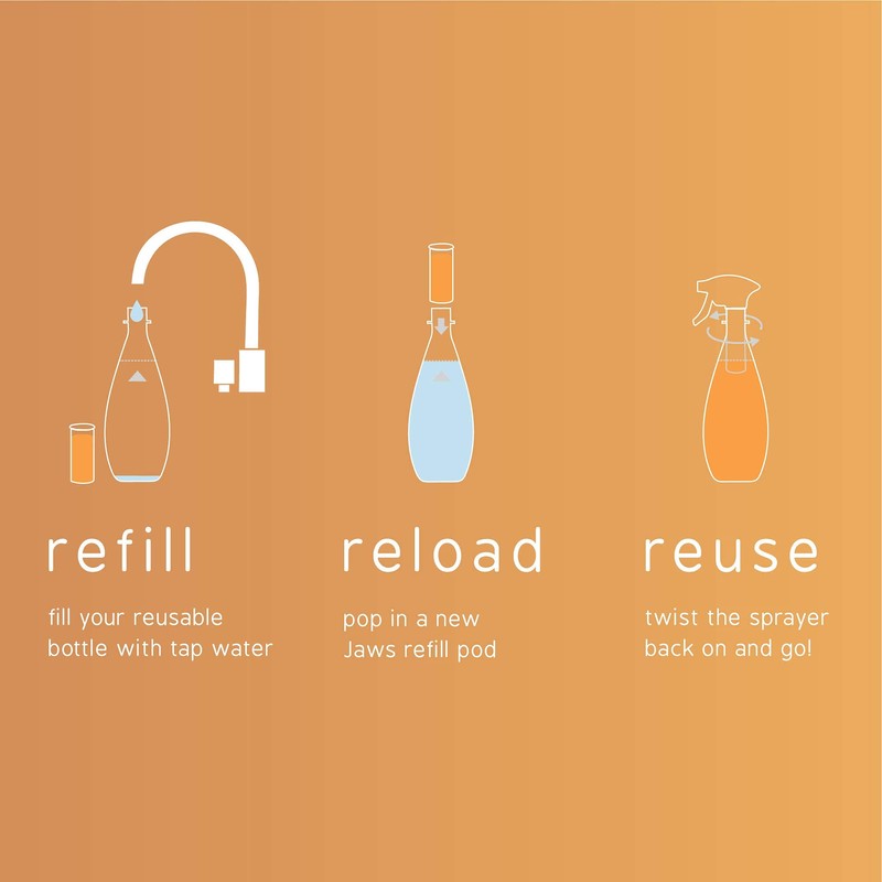 JAWS Kitchen Cleaner Refill Pods. Box of 24. Refillable Cleaning