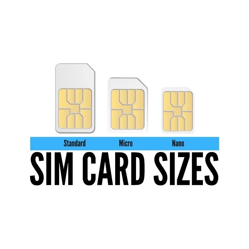Verizon Nano Sim Cards, Unactivated, Brand New