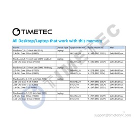 Timetec 8GB KIT(2x4GB) Compatible for Apple DDR3 1067MHz / 1066MHz PC3-8500 CL7 for Mac Book, Mac Book Pro, iMac, Mac mini (Late 2008, Early/Mid/Late 2009, Mid 2010) SODIMM Memory MAC RAM Upgrade