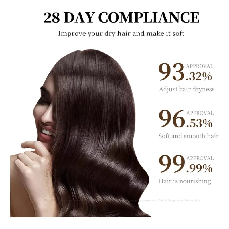 Champú De Coco, Champú Refrescante Y Limpiador Con Aminoácid