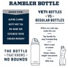 YETI Rambler Bottle Chug, Vaccum Insulated Stainless Steel Bottle with