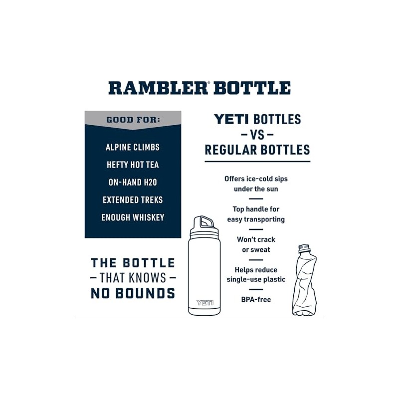 YETI Rambler Bottle Chug, Vaccum Insulated Stainless Steel Bottle with