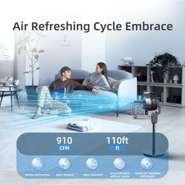 Floor Fan for Bedroom, Oscillating Fans with 12H Timer, 36-50db Floor Fans for Home Bedroom, Standing Fan Oscillating with 3 Speeds, Touch+Remote Control, 70°+90° Quiet Oscillating Fan for bedroom