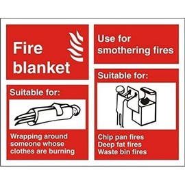 Seco Fire Blanket - Explanation Chart Sign, 150mm x 120mm - 1mm Semi Rigid Plastic