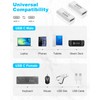 Duttek 40Gbps USB-C Relay Adapter, PD140W USB Type C Female