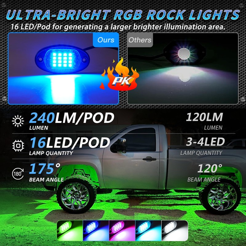 16Pods Segmented RGB LED Rock Lights Kit with APP/RF Remote