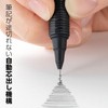 Pentel Mechanical Pencil Orenz Nero 0.5mm PP3005-A