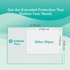 SUNKISS Trustplus Wet Wipes for Adult, Extra Thick 20 x