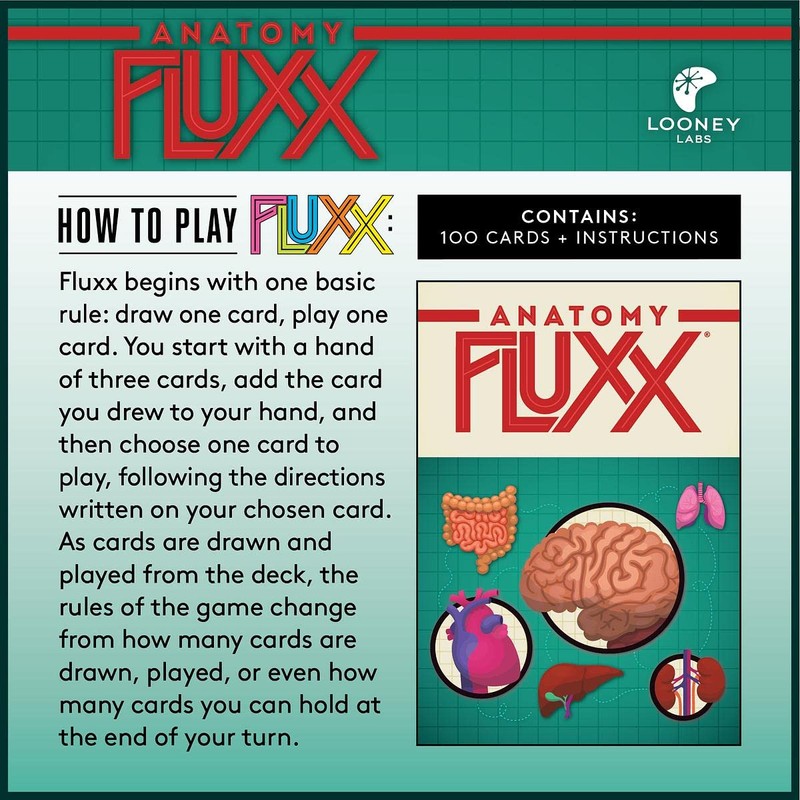 Looney Labs Anatomy Fluxx Card Game - Varied Gameplay and
