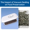 R-PACK Vacuum Food Jar for Freshness - Airtight Food Storage