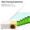 Mini Stylish Home Theater Portable LED Projector High Definition Support