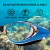 WAVE Myopic Swimming Goggles, No Leakage, Anti-Fog, UV Protection, Nearsighted