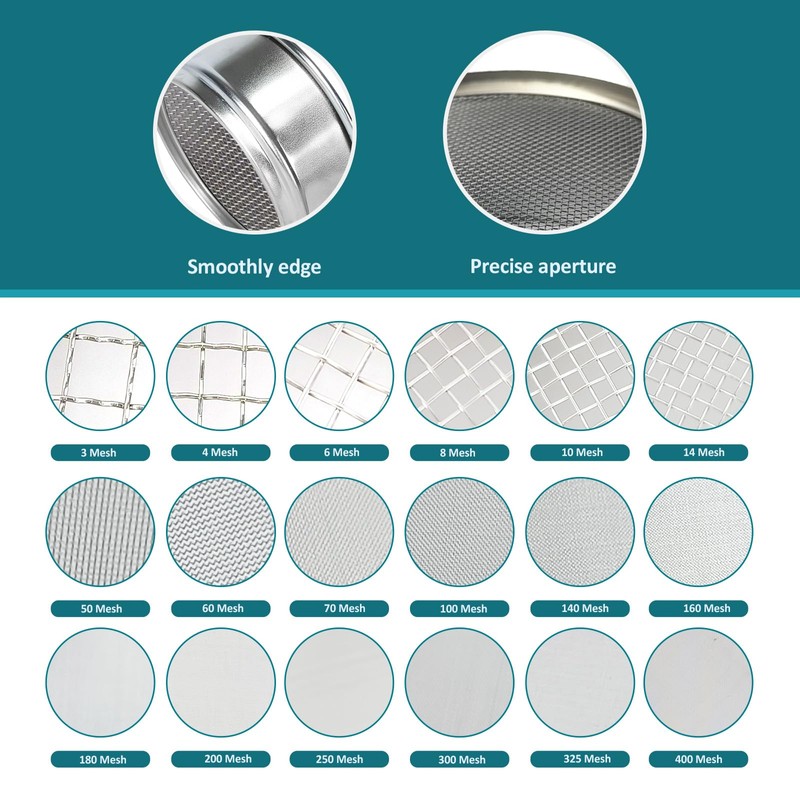 LVDALAB 304 Stainless Steel Mesh Lab Sieve, 20 Mesh (0.9mm)