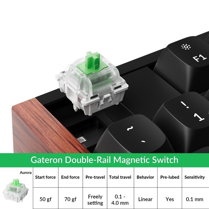 Keychron Magnetic Switches Aurora Linear - 110 PCS, 50gf, Pre-Lubed,