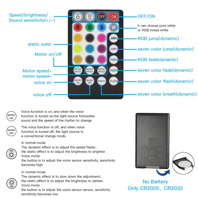 AZIMOM Dual Port 16W Twinkle Fiber Optic Starlight Box Sound