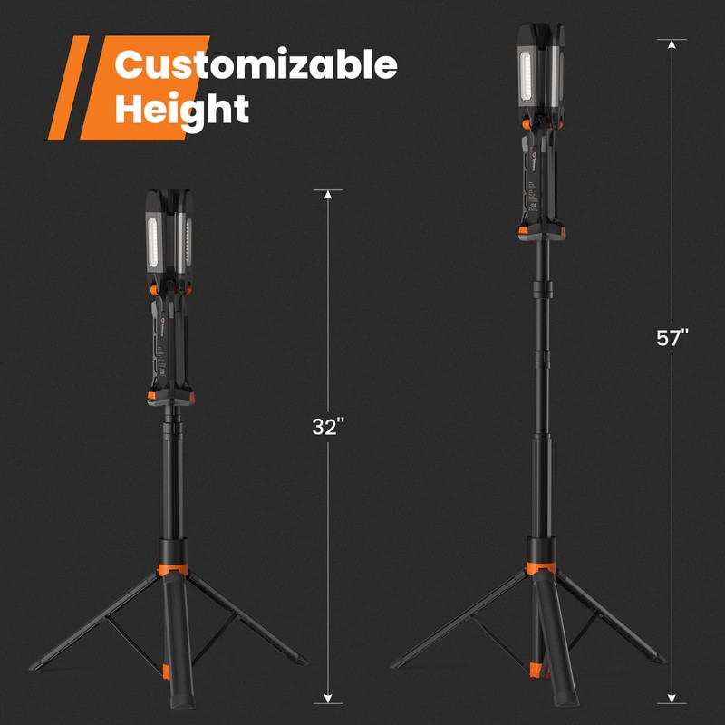 gogonova 2025 Rechargeable Work Light with Stand, 4 in 1
