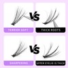 Bodermincer 200pcs/Pack C Curl 20 Root Thickness 0.07mm Professional Makeup