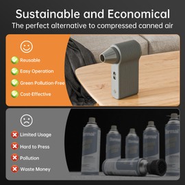 Compressed Air Duster 130000RPM – Electric Cordless Air Blower with Brushless Motor, Adjustable Speeds, Multi Nozzles, Rechargeable for PC, Keyboard, Car Detailing, and Barber Tools