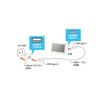 MAG W-787 WH Digital Wireless LAN Clock, Synchronizes Time with