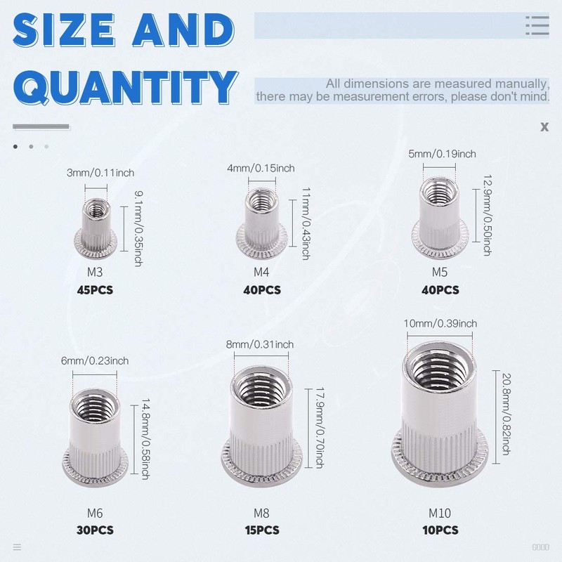 Glarks 180Pcs 304 Stainless Steel Flat Head Threaded Rivetnut Insert