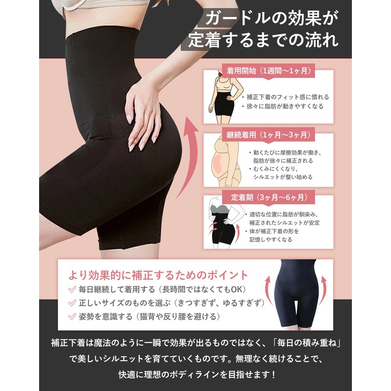 Aicoco Women's High Waist Girdle, Pelvic Shapewear Stretch Material, Tummy