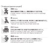 Midori 43265006 Clips, Etched Clips, Japanese Character