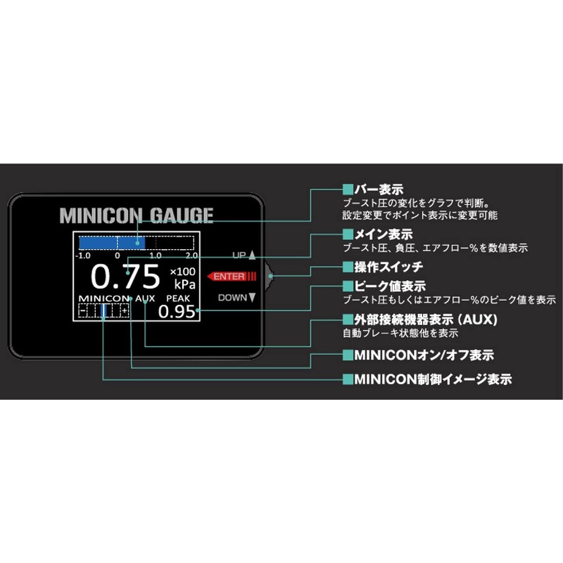 siecle MCGUT1 Monitor (Minicon-Guage) Minicon-Gauge, Main Unit and Harness Set