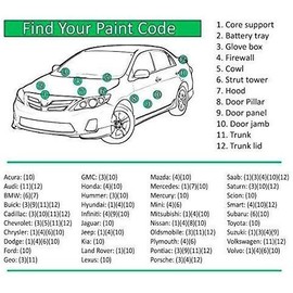 Auto Paint Depot The FACTORY MATCHED Paint for AMC Gremlin, Hornet, Matador, Pacer-Sand Tan 6D (All Years) Half Ounce with Clear Coat