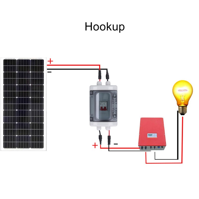 DC Circuit Breaker Overload Protection PV Solar Disconnect Switch with