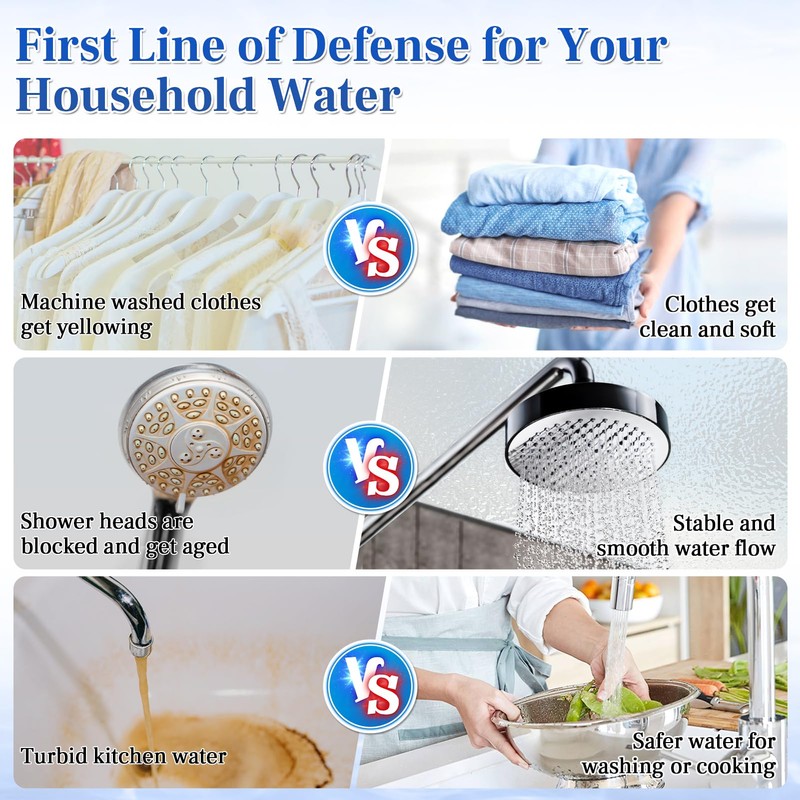 OEMIRY Replacement Cartridge for Whole House Water Filter OM-UF03, Lasts