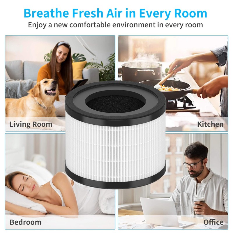 AP-S0610L True Replacement Filter Compatible with MOOKA AP-S0610L Air Cleaner
