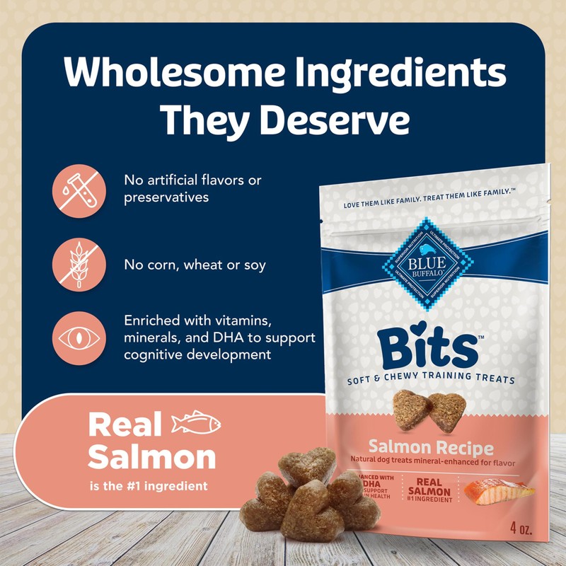 Blue Buffalo Bits Salmon Training Treats, 4 oz