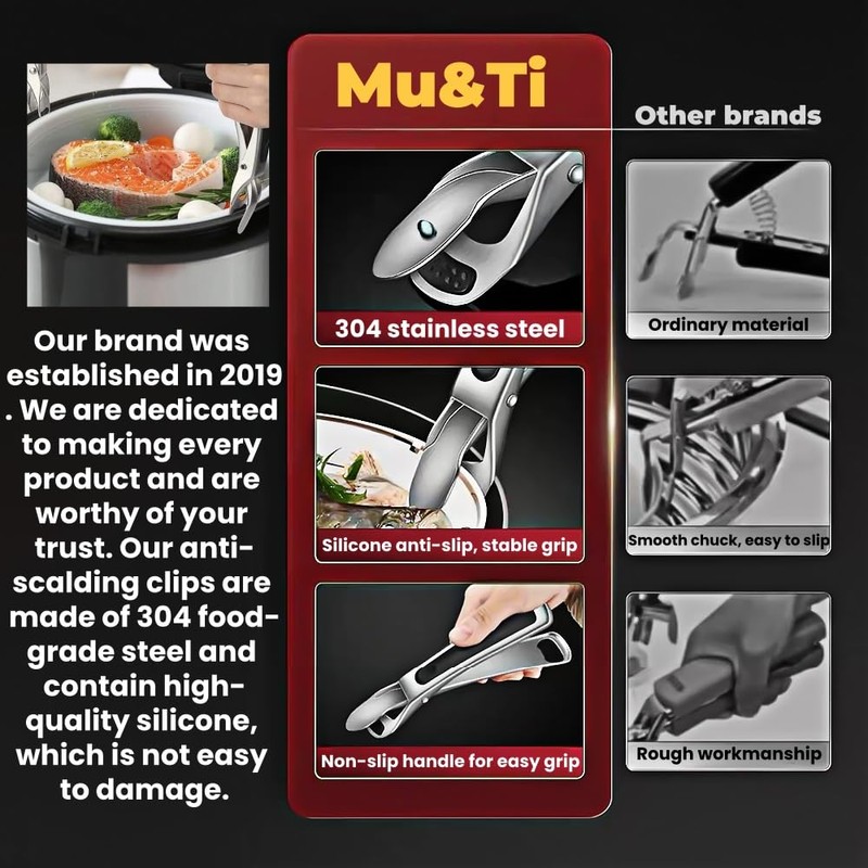 Kitchen Tongs,Food Tongs Bowl Clip Retriever Gripper Clips Tongs for