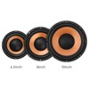 DriSentri 6.5 Inch Bass Loudspeaker Woofer Speaker for Car Audio/Home